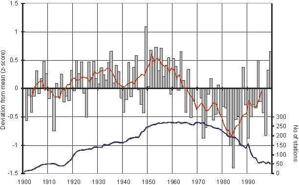 http://www.eoearth.org/media/draft/f/f2/Greening_Sahel_Figure_1.jpg