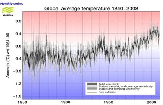 http://www.appinsys.com/GlobalWarming/EarthMagneticField_files/image026.jpg