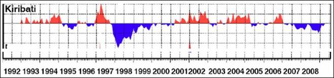 http://www.appinsys.com/GlobalWarming/Kiribati_files/image003.jpg