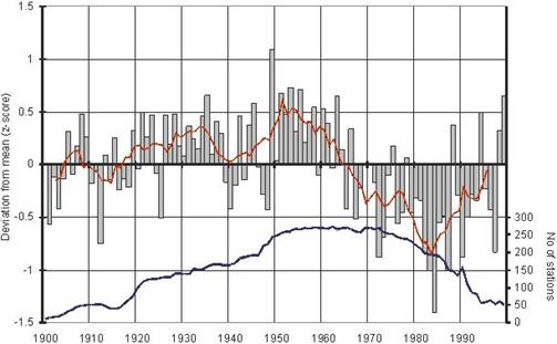 http://www.eoearth.org/media/draft/f/f2/Greening_Sahel_Figure_1.jpg